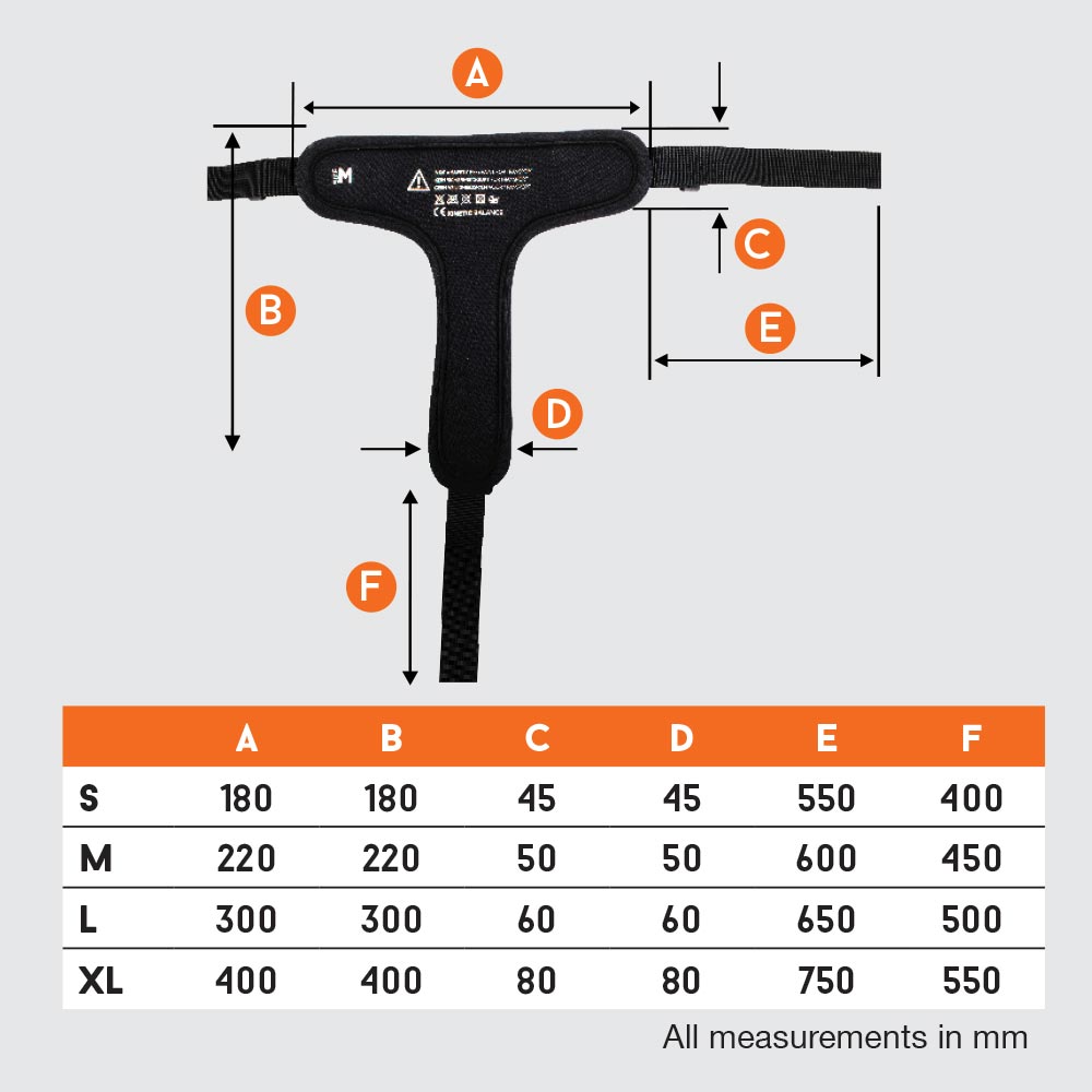 Pelvic measurements